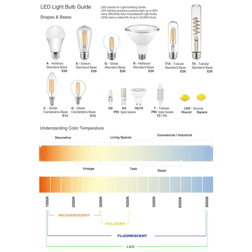 12 Light Modern Clear Glass Halogen Pendant Chandelier