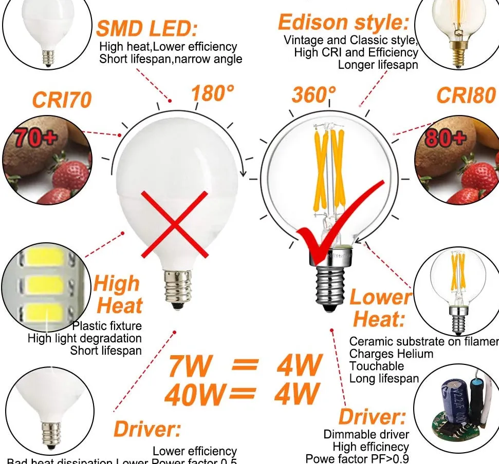 6Pcs Clear LED bulbs for the Pulsar Sputnik chandeliers. (4W warm white) Dimmable