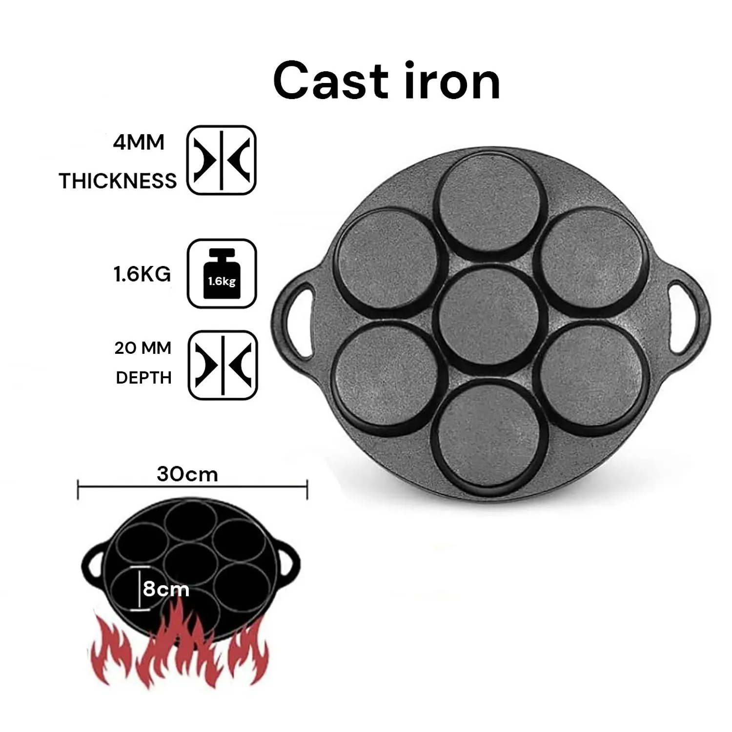 7 Cup Cast Iron Egg Fry Pan w/ 4 Compartments, 100% Cast Iron