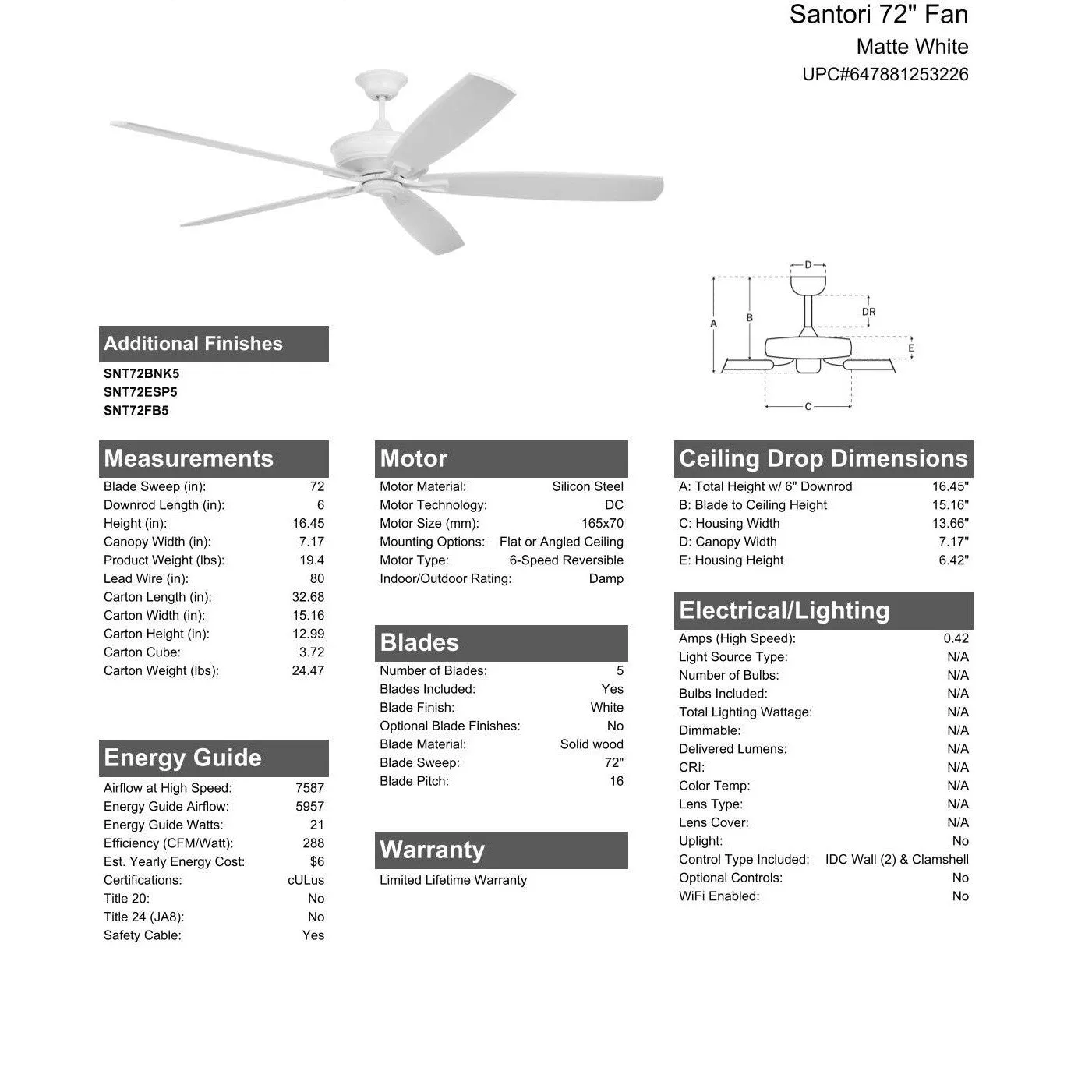 72" Santori Indoor/Outdoor (Damp) in Matte White w/ White Blades