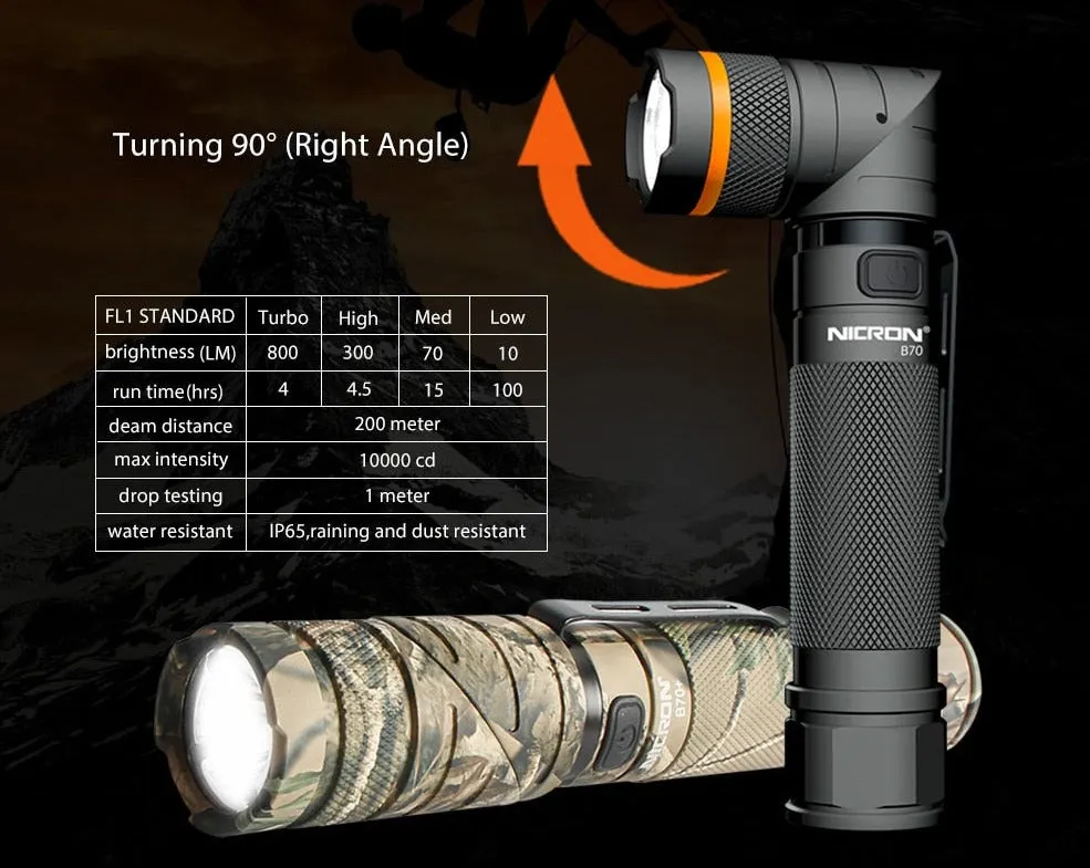 90 Degree LED Flashlight