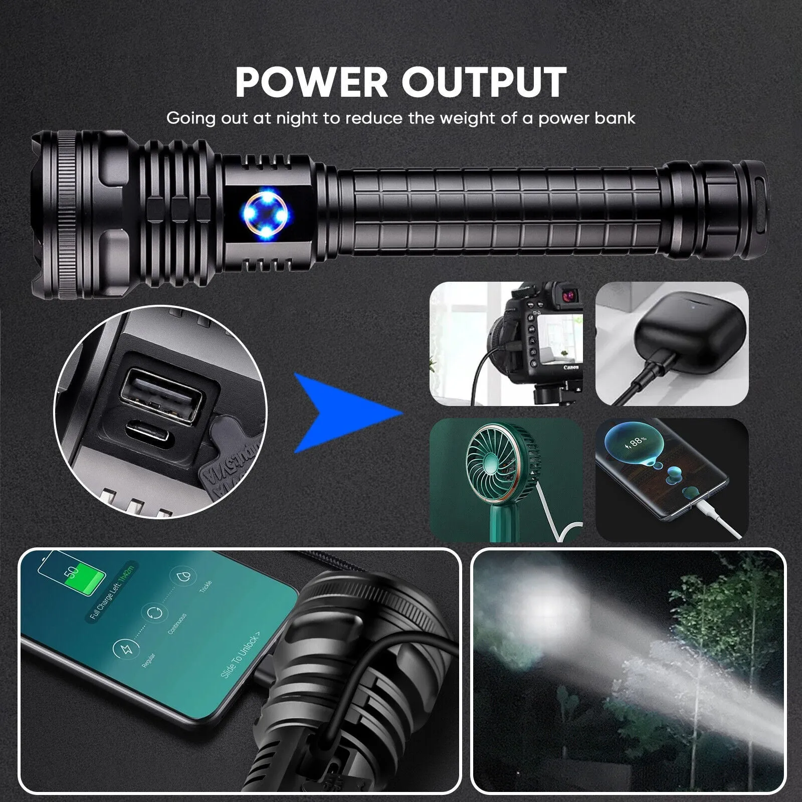 99000LM Powerful XHP90 LED Flashlight USB Rechargeable