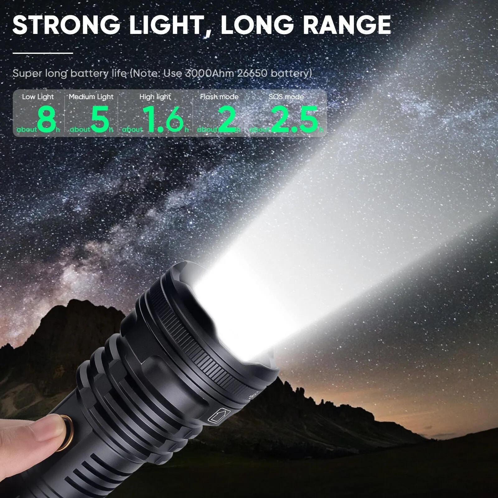 99000LM Powerful XHP90 LED Flashlight USB Rechargeable