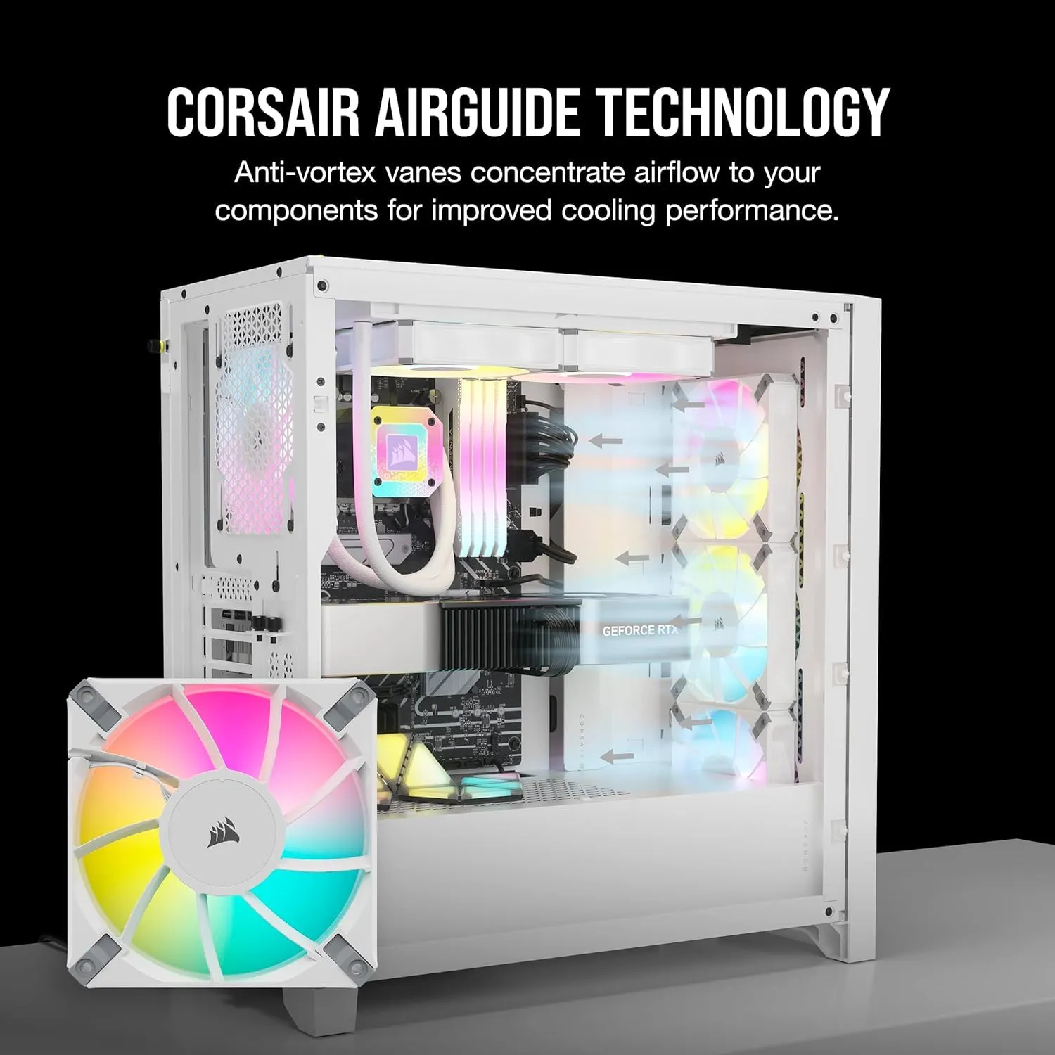 Corsair iCUE AF120 RGB ELITE 120mm PWM Triple Fan Kit 連 iCUE Lighting Node CORE RGB 控制器 - White 白色 (Triple Pack 三件裝) CO-9050158-WW