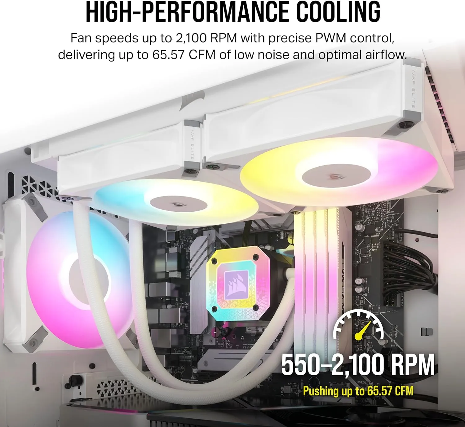 Corsair iCUE AF120 RGB ELITE 120mm PWM Triple Fan Kit 連 iCUE Lighting Node CORE RGB 控制器 - White 白色 (Triple Pack 三件裝) CO-9050158-WW