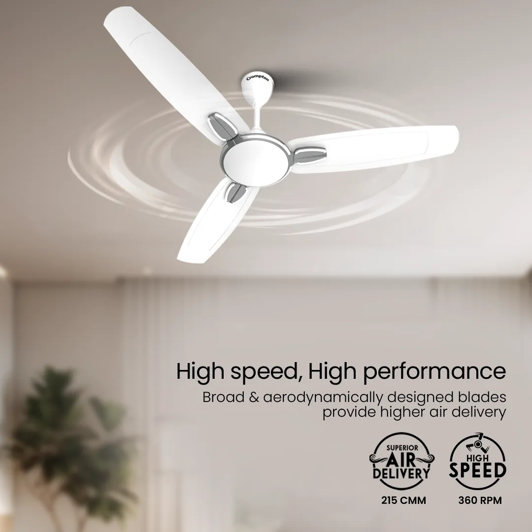 Crompton High Speed Java | Star Rated Ceiling Fan