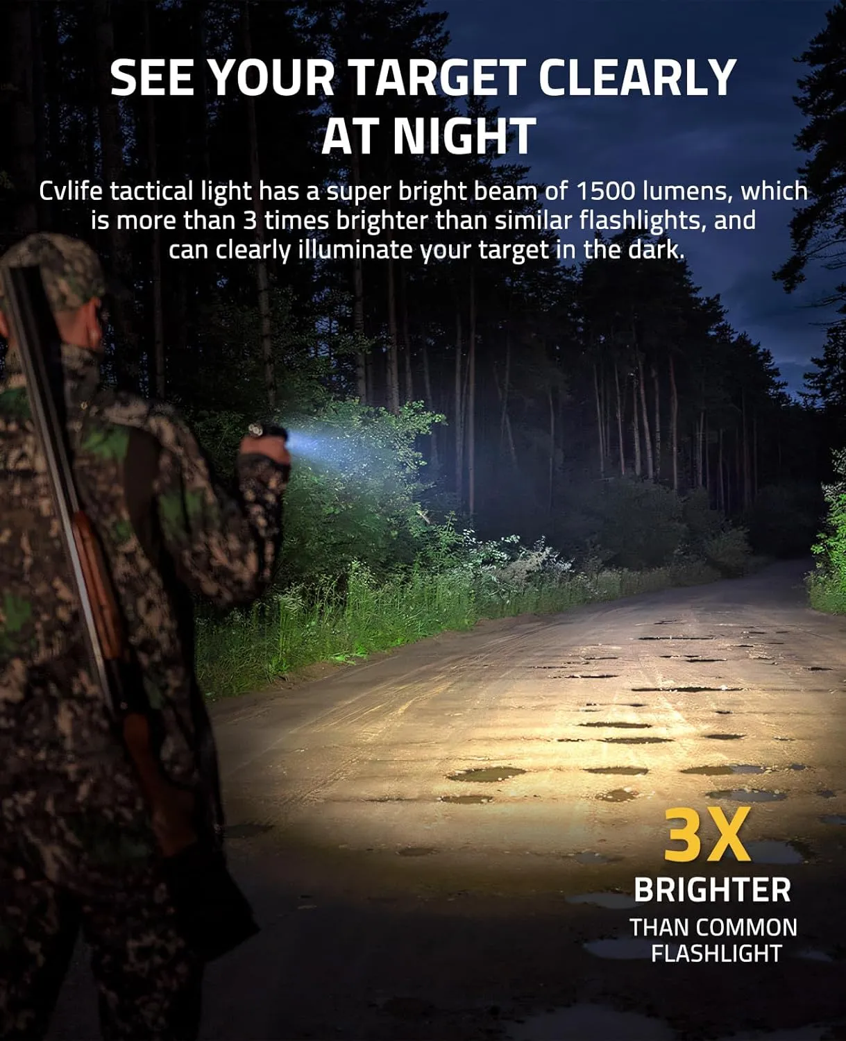 CVLIFE 1500 Lumens Pistol Flashlight Magnetic Rechargeable, Tactical Light for Pistol - Global