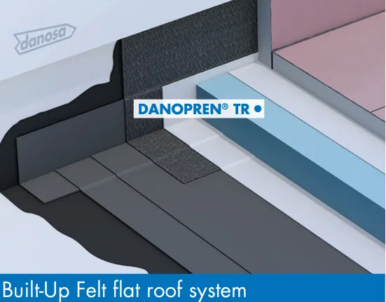 DANOPREN TR XPS 300 Rigid Extruded Polystyrene 1250mm x 600mm x 60mm