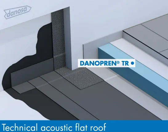 DANOPREN TR XPS 300 Rigid Extruded Polystyrene 1250mm x 600mm x 60mm