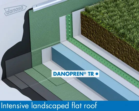 DANOPREN TR XPS 300 Rigid Extruded Polystyrene 1250mm x 600mm x 60mm