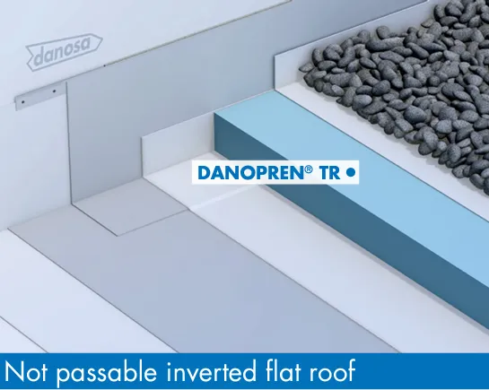 DANOPREN TR XPS 300 Rigid Extruded Polystyrene 1250mm x 600mm x 60mm