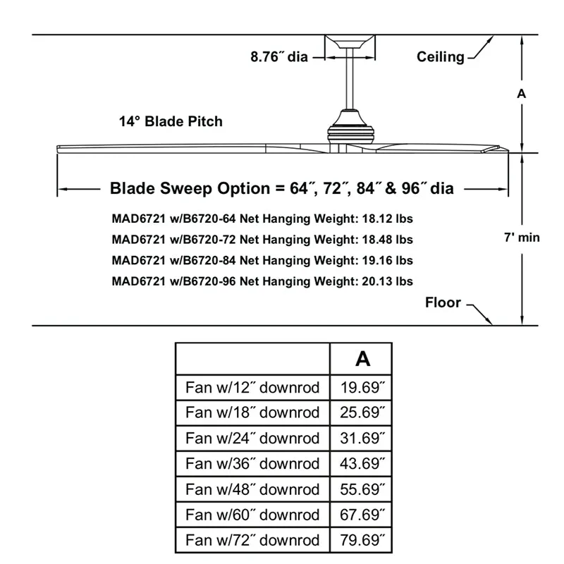 Fanimation MAD6721 Spitfire DC 64" Indoor/Outdoor Ceiling Fan