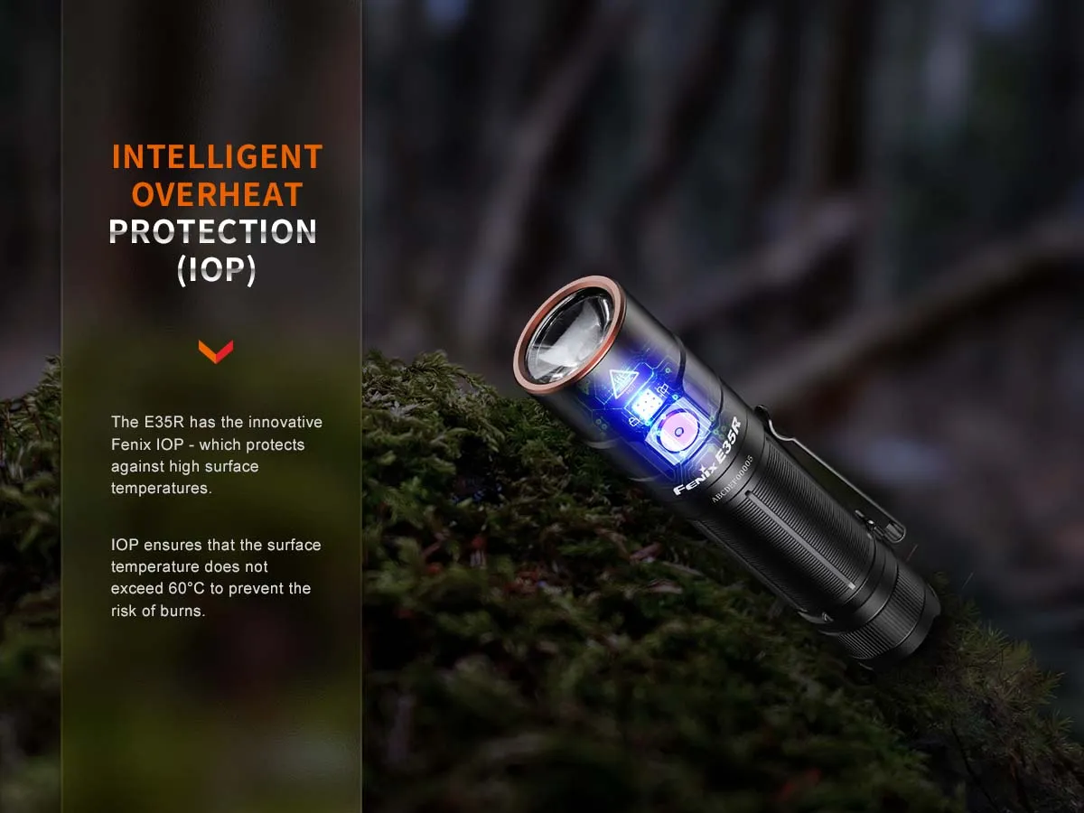 Fenix E35R Rechargeable EDC Flashlight