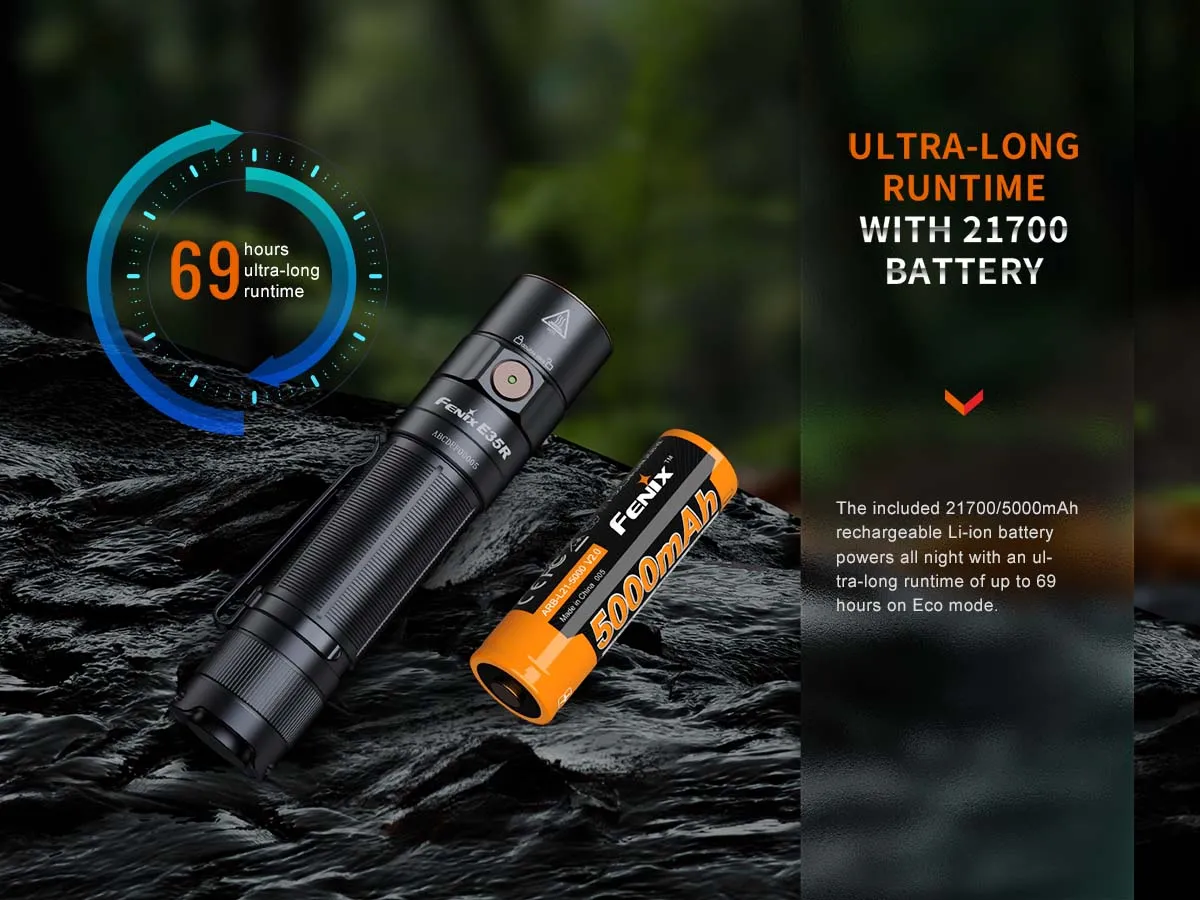 Fenix E35R Rechargeable EDC Flashlight