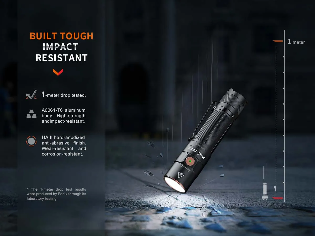 Fenix E35R Rechargeable EDC Flashlight