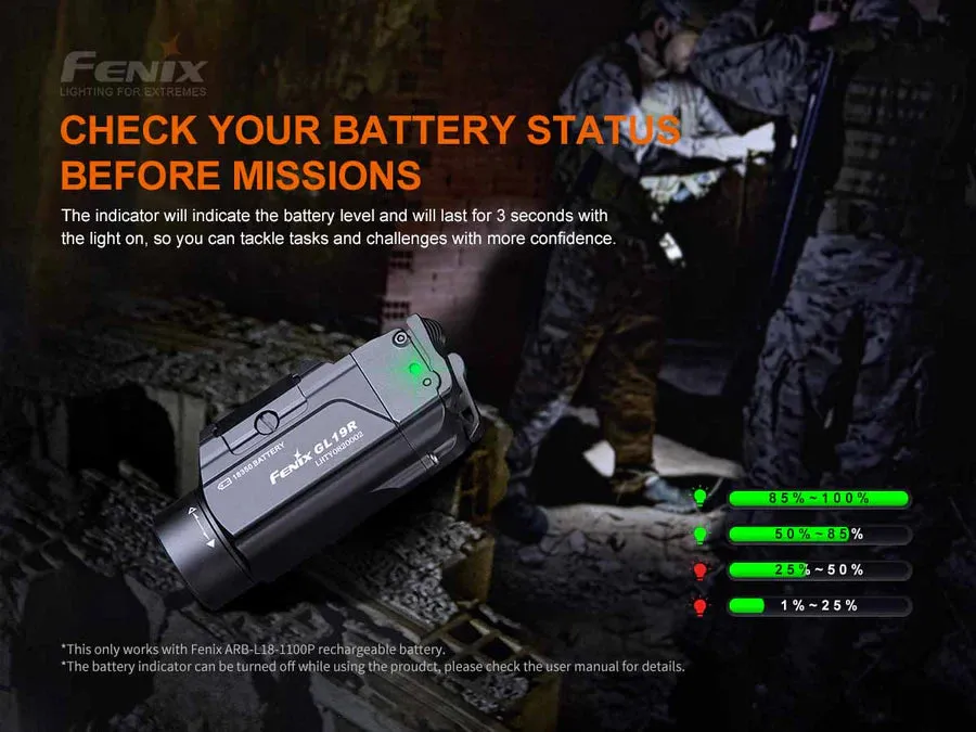 Fenix GL19R Tactical Weapon Flashlight, Rechargeable