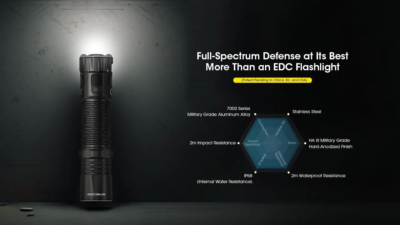 Nitecore EDC33 4000 Lumen Rechargeable EDC Tactical Flashlight