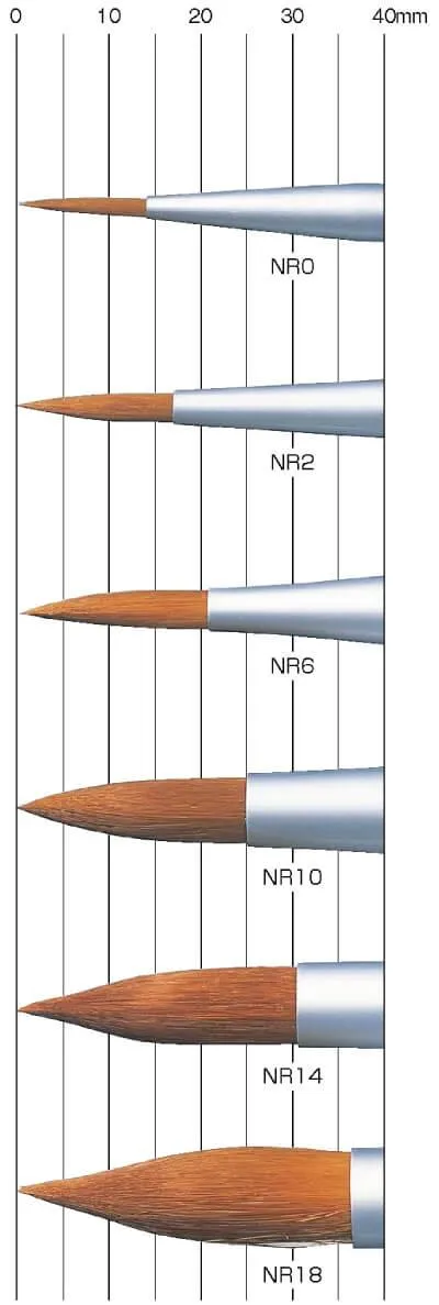 Sakura Nylon Round Brushes - Triangular Handle