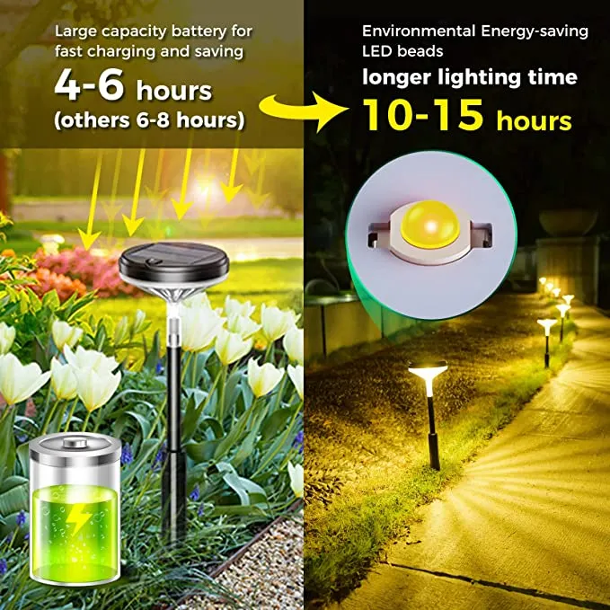 Solar Pathway Lights Outdoor 8 Pack with 3 Lighting Modes