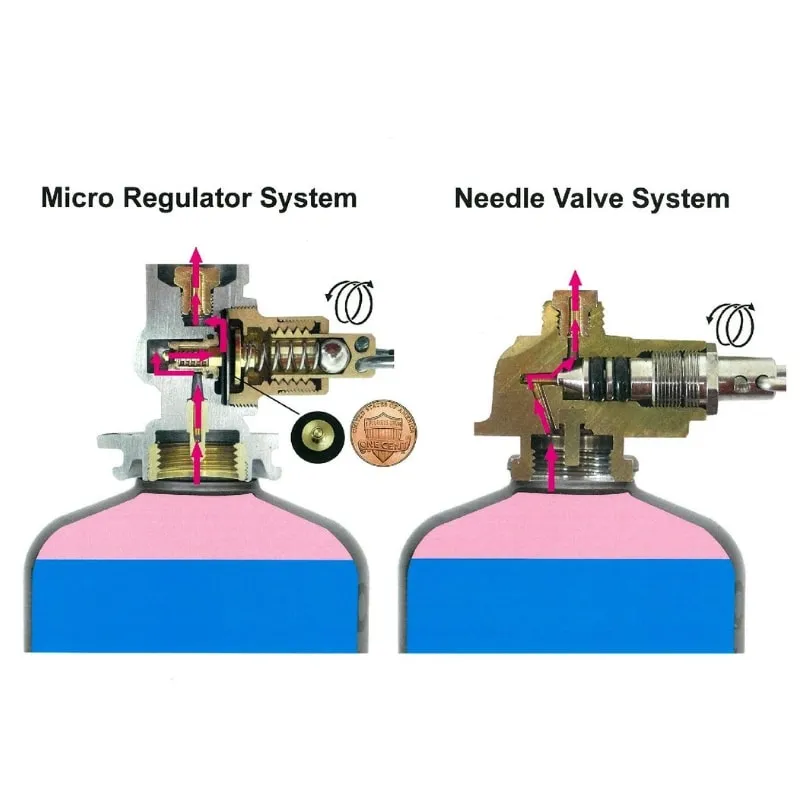 SOTO WindMaster Micro Regulator Stove With 4Flex