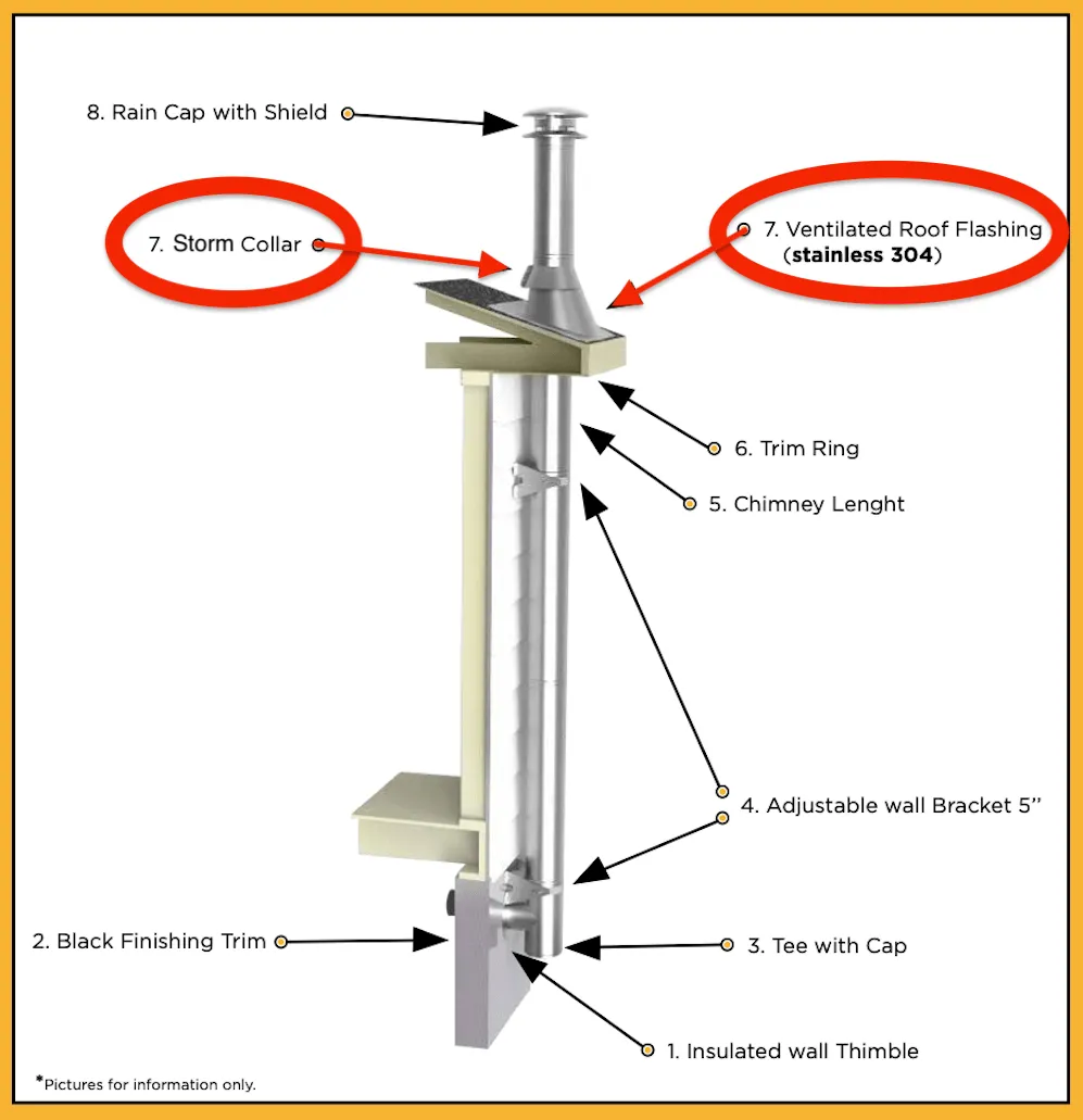 Summum Pro Roof Flashing   Storm Collar - (45° - 60°)