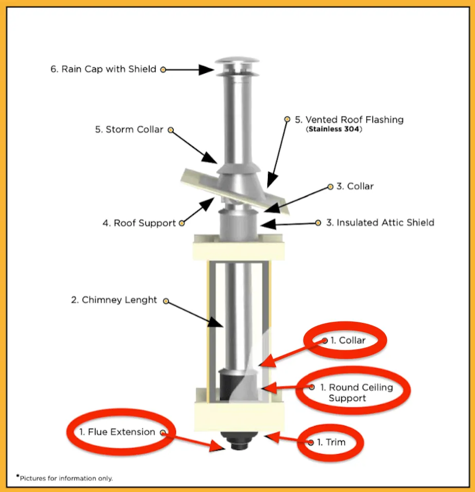 Summum Pro Round Ceiling Support   Trims   Flue Extension -Insulated 16"