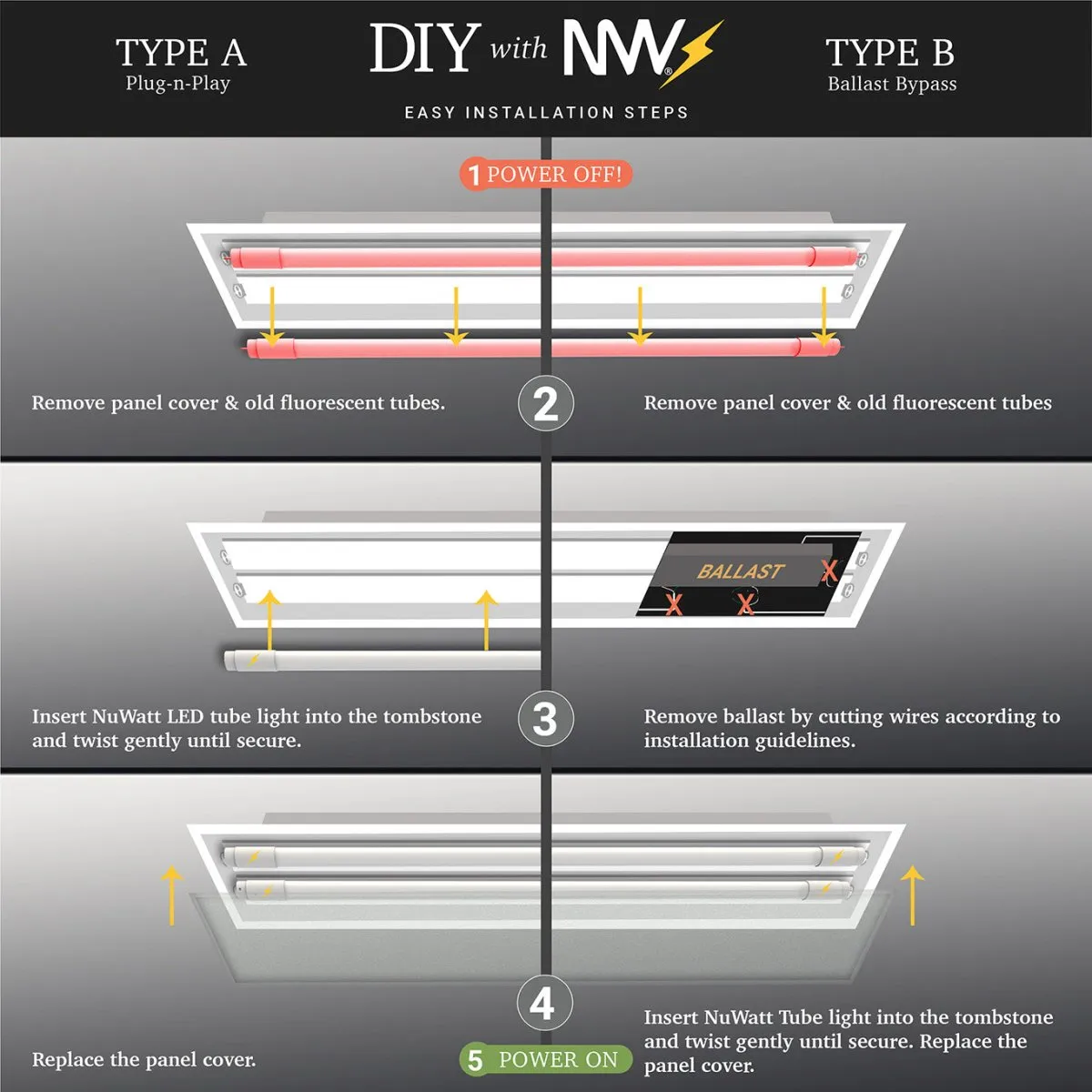 T5 LED Tube Lights 4FT - 5000K - Type A&B - Plug and Play or Ballast Bypass - 24W - 3200LM - Double Ended - 30 Pack