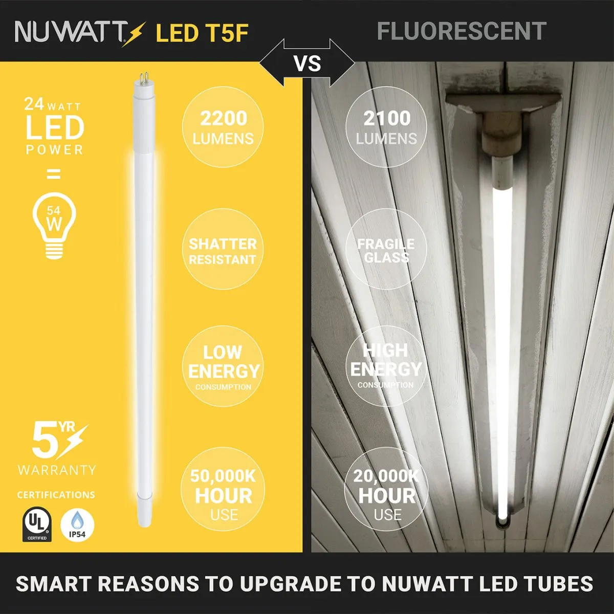 T5 LED Tube Lights 4FT - 5000K - Type A&B - Plug and Play or Ballast Bypass - 24W - 3200LM - Double Ended - 30 Pack