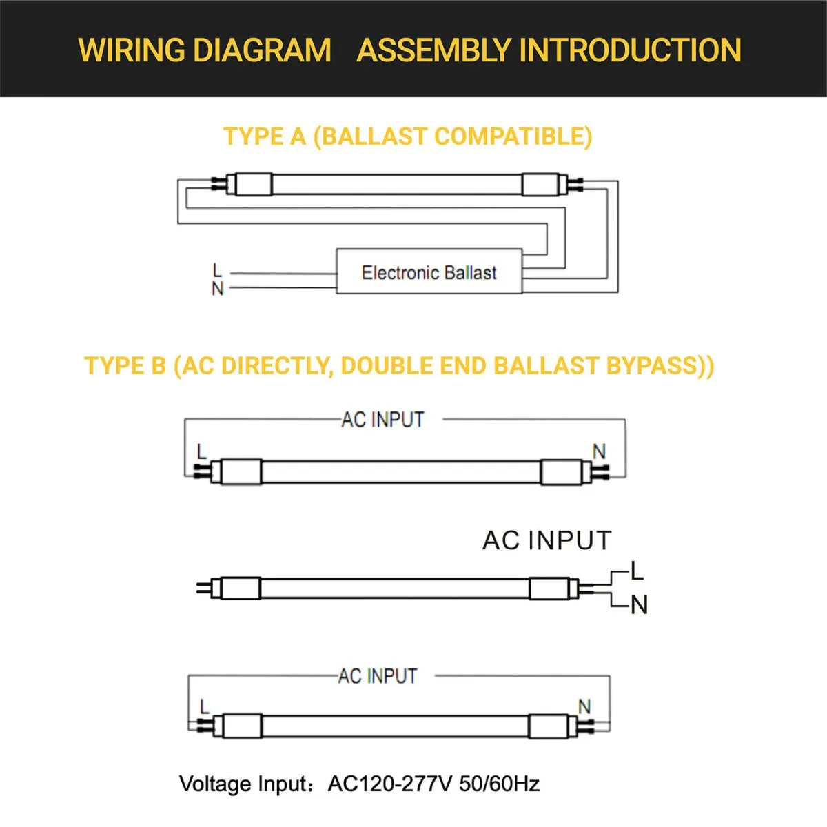 T5 LED Tube Lights 4FT - 5000K - Type A&B - Plug and Play or Ballast Bypass - 24W - 3200LM - Double Ended - 30 Pack