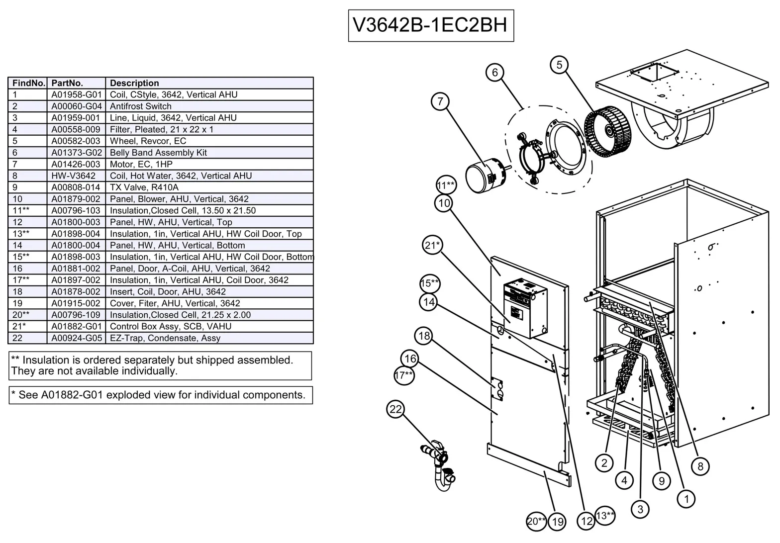 V3642B-1EC2BHC - Vertical Air Handler, SCB, Variable Speed, 120V - 208/230V, 3 Row Coil, (AC) with HWC, E-Coated