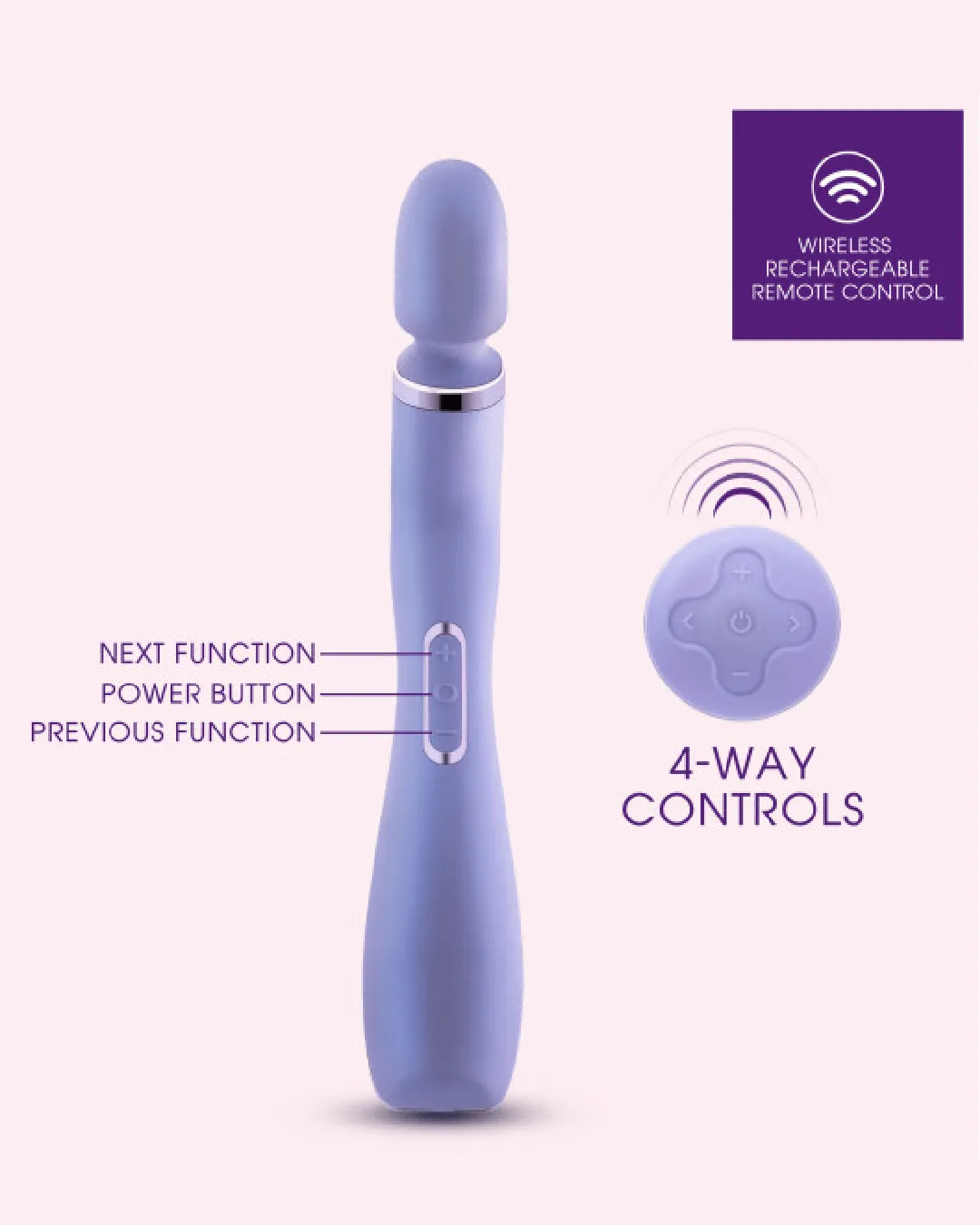 Wellness Eternal Slim Ergonomic Powerful Remote Control Wand - Lavender